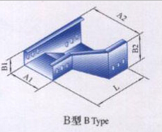 XQJ-C-06 B型B Type